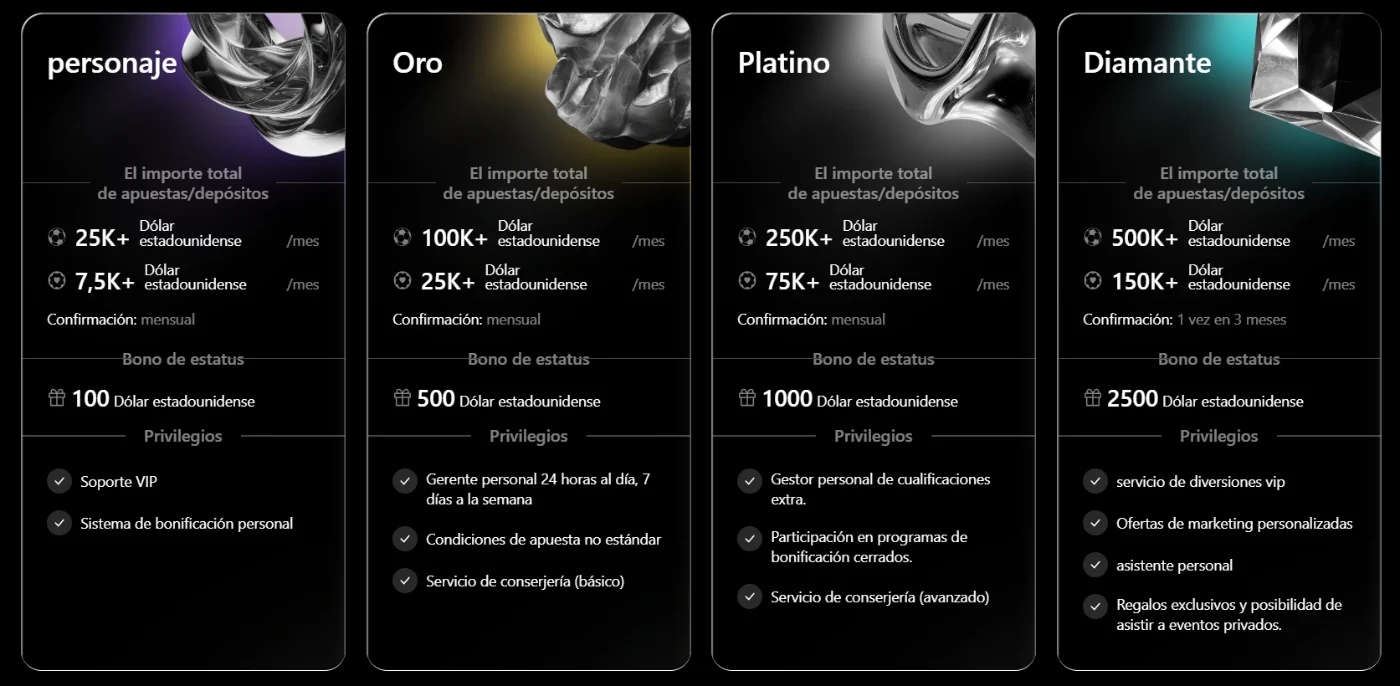 Programa VIP de Megapari